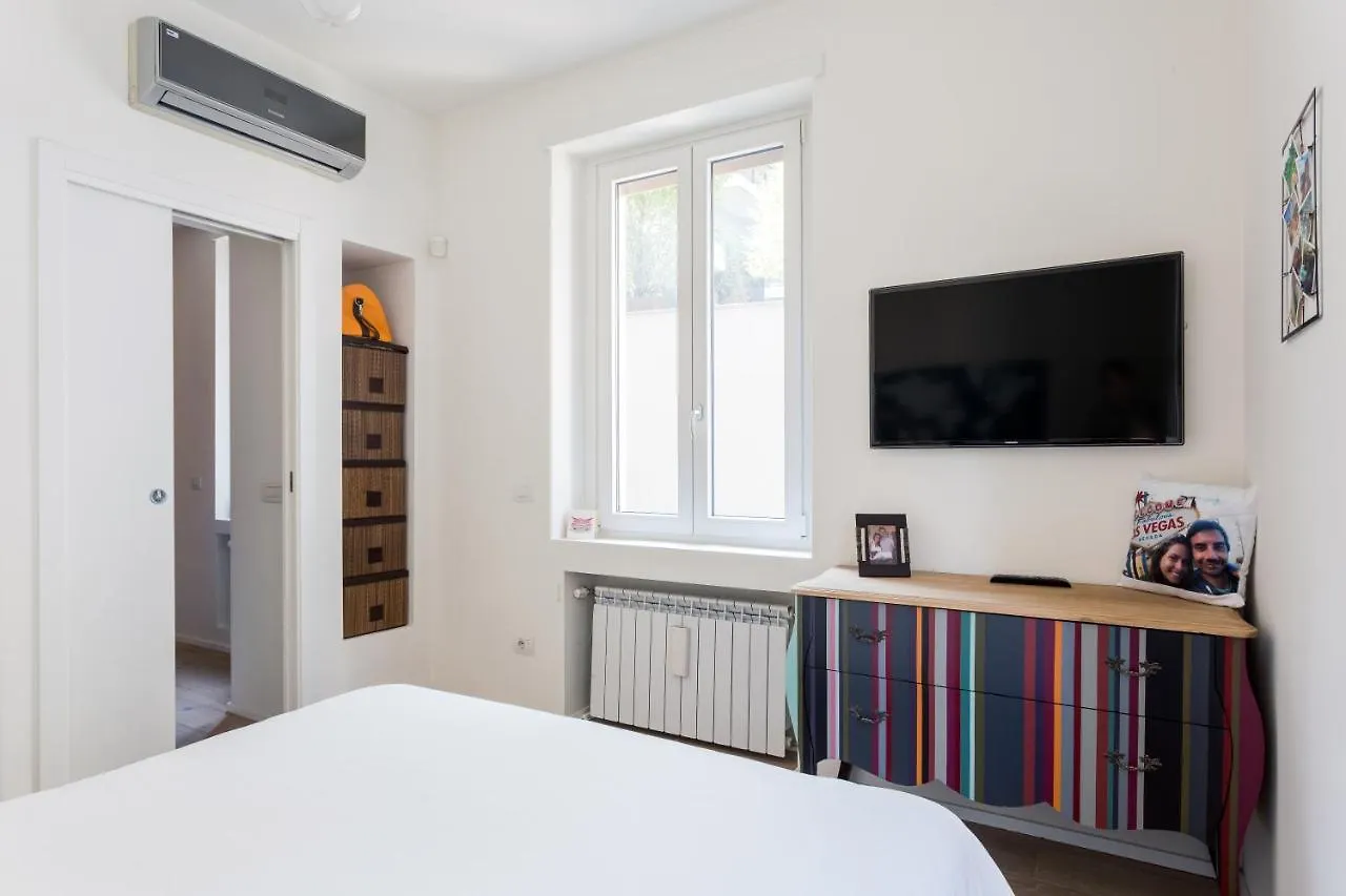 Apartament Green Shot - Garibaldi Area Mediolan 0*,